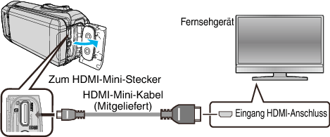 C4B5 HDMI Jack